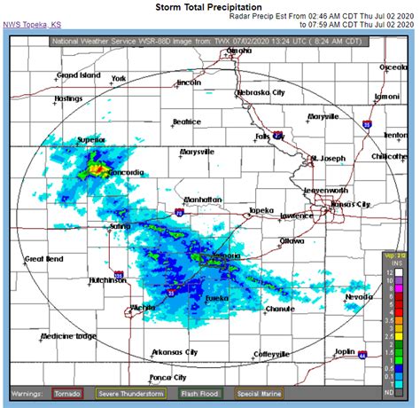 Joe’s Weather Blog: Sort of getting into a familiar summer pattern (THU-7/2) | FOX 4 Kansas City ...