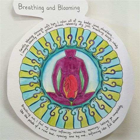 My placenta: the tree of life Birth colouring image | Etsy | Birth ...