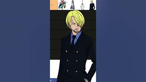 Sanji One Piece Drip Tier List - YouTube