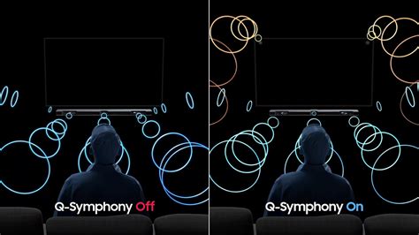 QLED TV Sound - Q-Symphony, Object Tracking Sound | Samsung US