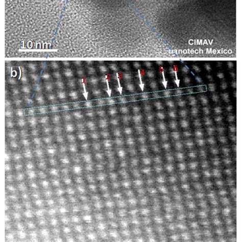 High Resolution Transmission Electron Microscopy image at 1 nm... | Download Scientific Diagram