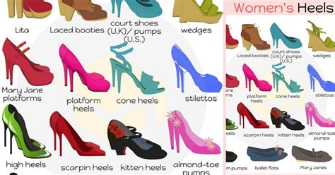 Types of Heels: Useful Heels Names in English with Pictures • 7ESL