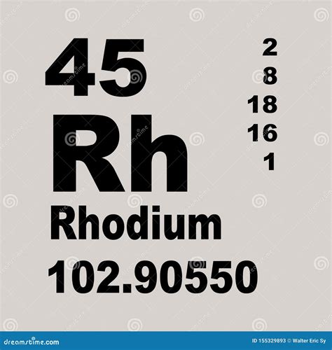 Periodic Table of Elements: Rhodium Stock Illustration - Illustration of table, rhodium: 155329893