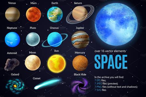 Outer Space & Planets Set | Object Illustrations ~ Creative Market