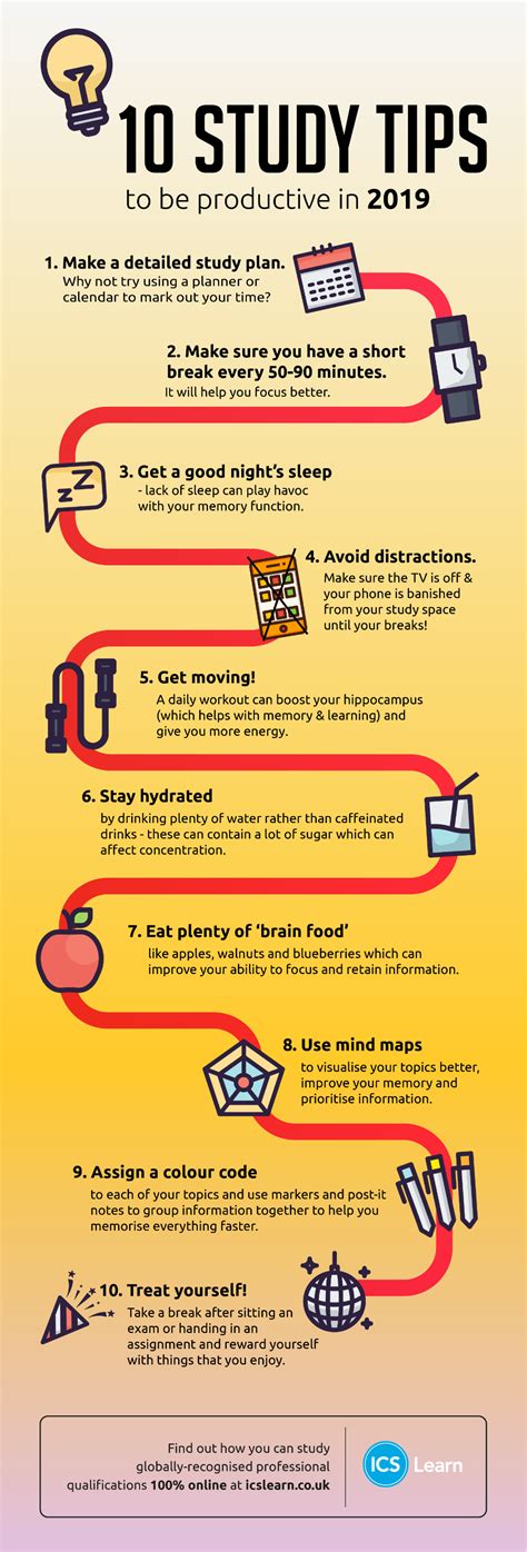 10 Study Tips to Be Productive in 2019 | ICS Learn Exam Study Tips ...