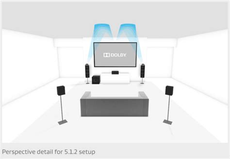 Dolby atmos speakers - senturingroup