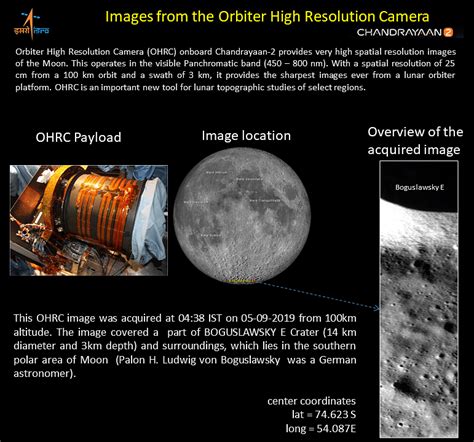 ISRO Releases New Images Captured by Chandrayaan-2 Orbiter