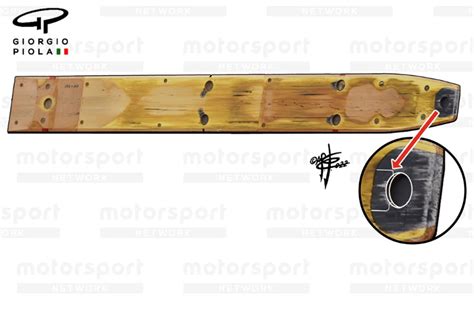 Why do F1 Cars Have a Wooden Plank? (The Surprising Reason)