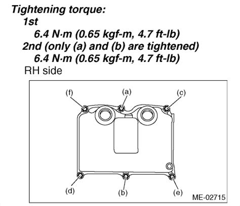 Subaru Ej25 Head Bolt Torque Specs