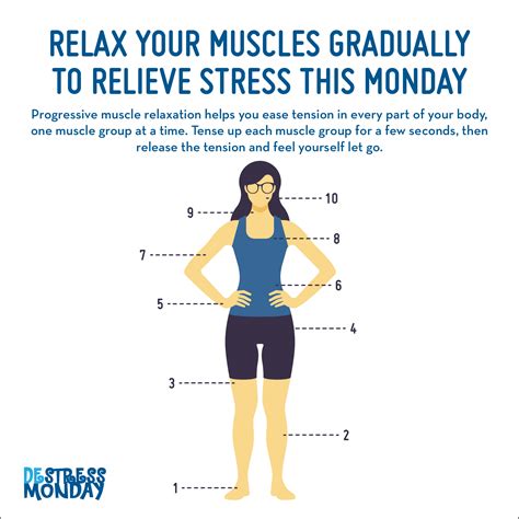 Beat Stress this DeStress Monday with Progressive Muscle Relaxation