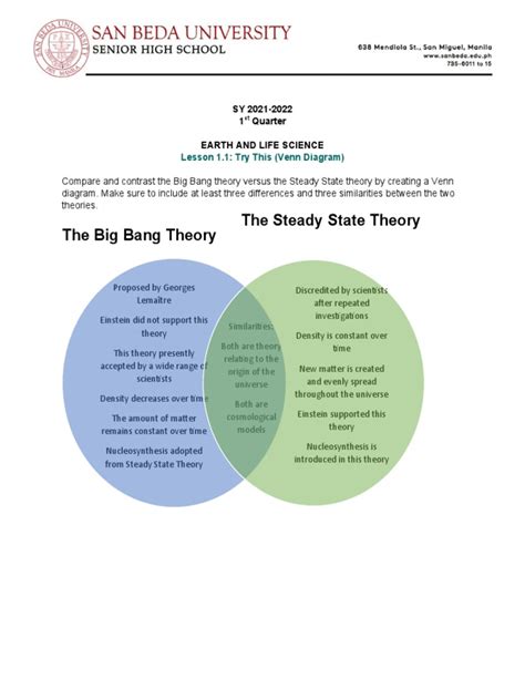 The Big Bang Theory The Steady State Theory: Lesson 1.1: Try This (Venn ...