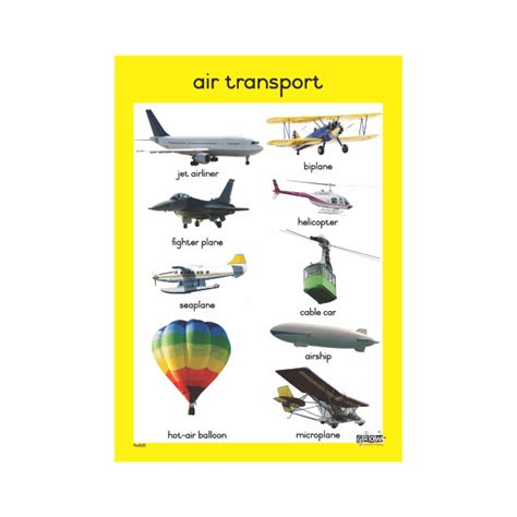 Theme - Air Transport - A2 Single Chart | Grow Learning Company