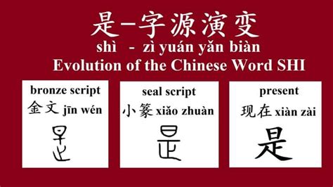 How to use the Chinese Word SHI