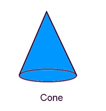 Free Cone 3 D Shape, Download Free Cone 3 D Shape png images, Free ...