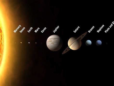 How Many Planets Can Sustain Life In Our Solar System