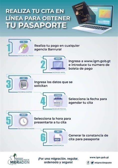 Pasos Para Programar tu Cita – Instituto Guatemalteco de Migración