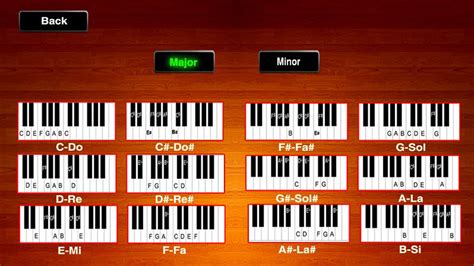 Trumpet Simulator Application by Isam Saleem | GameMaker: Marketplace