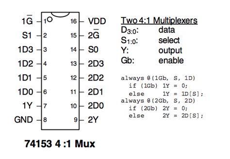 Solved On the right of the IC diagram we have a piece of | Chegg.com