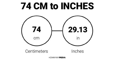 74 CM to Inches - Howmanypedia.com
