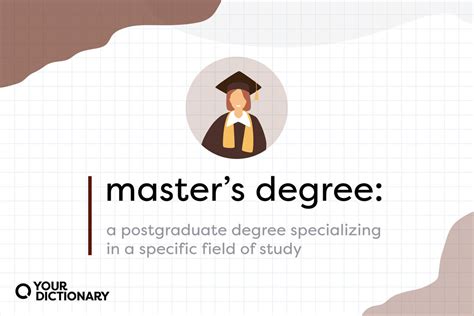 Masters Degree vs. Master’s Degree | Grammar Explained | YourDictionary