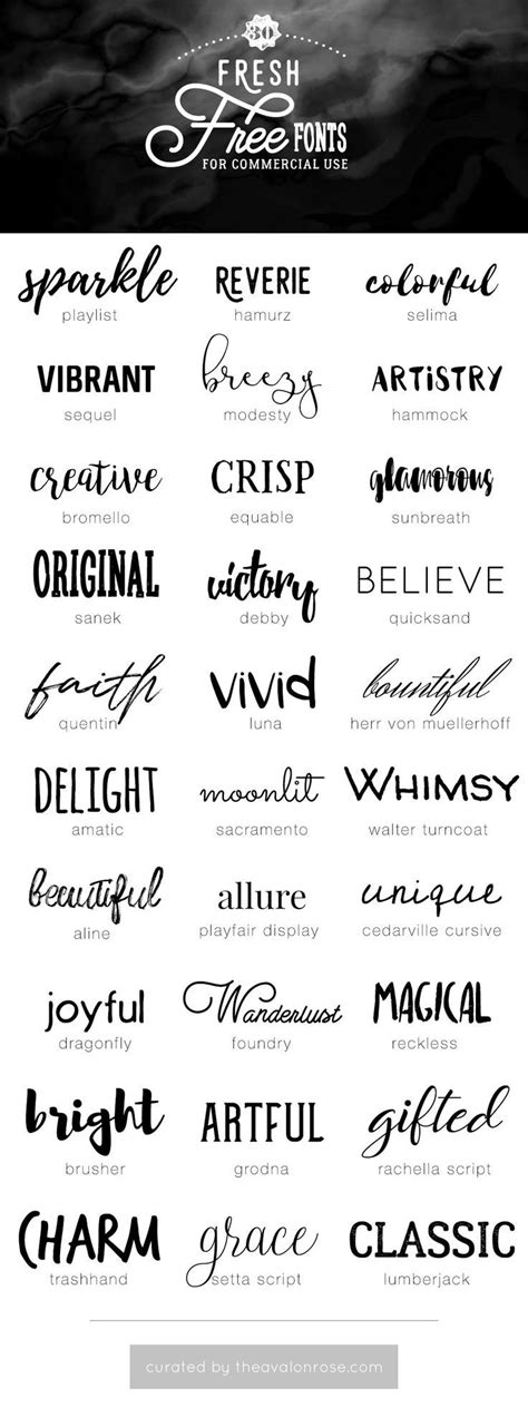 Fresh Free Fonts for Commercial Use | Cricut fonts, Free commercial fonts, Commercial use fonts