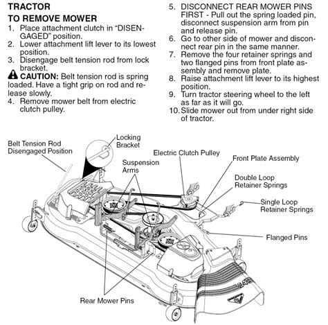 Craftsman gt5000 drive belt diagram