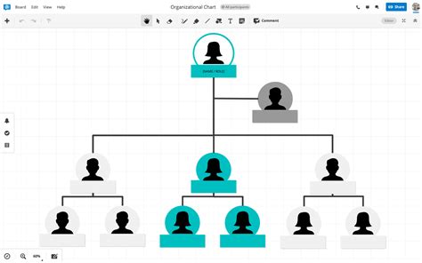 Organizational Chart Free Template | Conceptboard