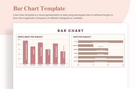 Bar Chart Template - Download in Excel, Google Sheets | Template.net