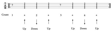 Strum Pattern 6 - Uke Can Do It Uke Can Do It