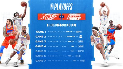 2019-20 Oklahoma City Thunder Playoffs Content on Behance