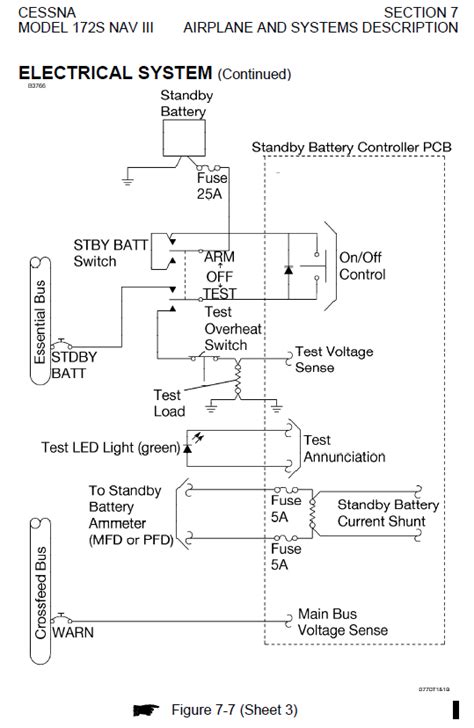 How is the Cessna 172S G1000 Electrical System powered? - Aviation ...