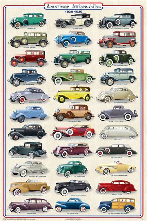 $16.24 AUD - American Automobiles Cars 1930-1939 Poster (91X61Cm) Wall ...