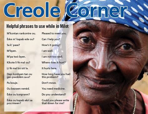 Helpful Creole phrases to use while you are in Milot, Haiti | Haiti language, Haitian creole ...