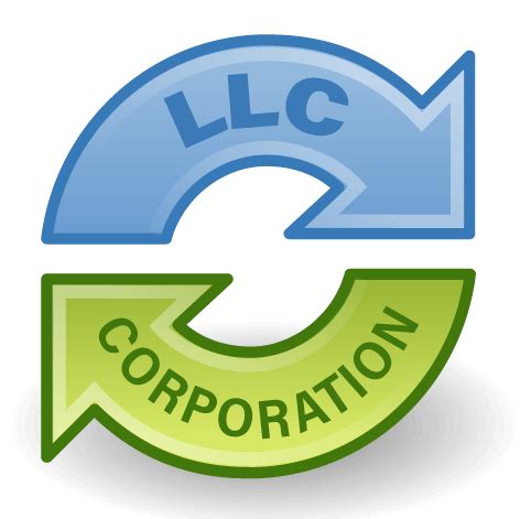 Can I Convert a Corporation to an LLC? | Harvard Business Services