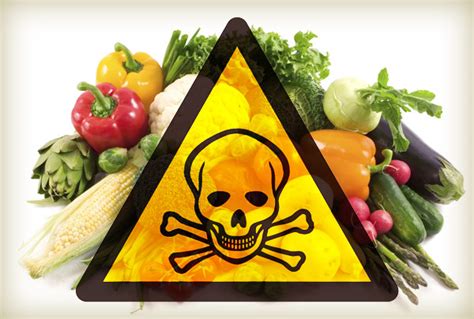 Banned pesticides in Chinese produce -- no surprise, nothing's safe