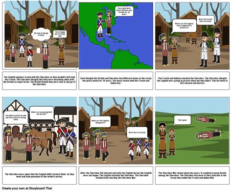 Cherokee War Storyboard by 01aa2db1