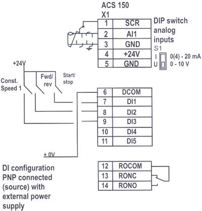 Abb Acs550 Wiring Diagram - Wiring Diagram Pictures