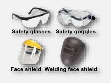 What You Need To Know About Safety Goggles - Eye Protection