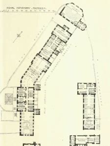 Aberdeen | Historic Hospitals