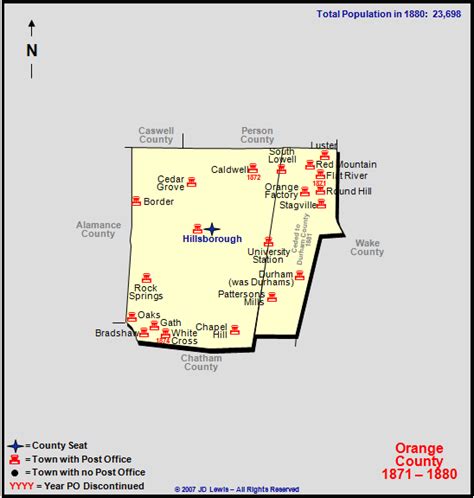 Orange County, NC - 1871 to 1880