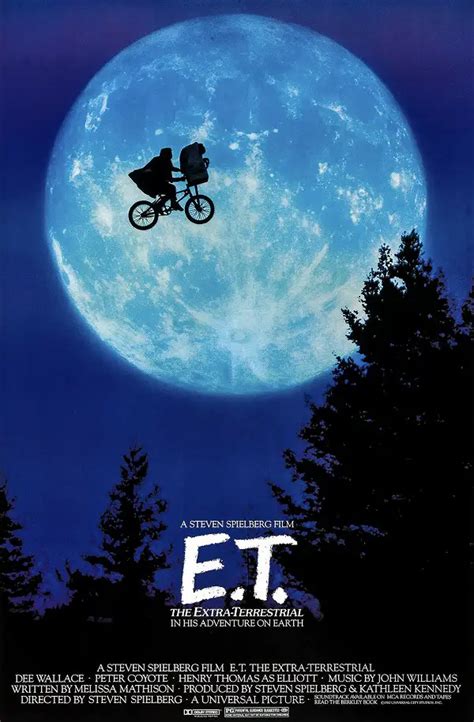 6 Lost 1980s Joys the E.T. Movie Poster Brings Crashing Back - Omigods