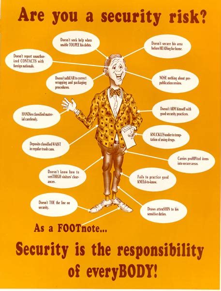 Security Awareness Posters