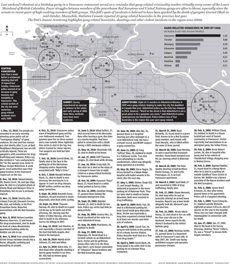 Graphic: Vancouver — Gang City, Canada | National Post