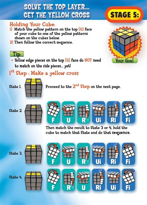 Solving a 3*3 Rubik’s cube | Rubiks cube algorithms, Solving a rubix ...