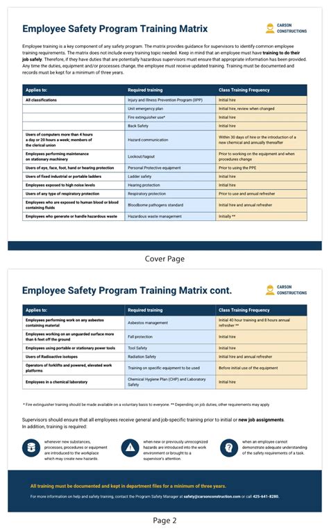 Employee Safety Program Training Matrix Template - Venngage