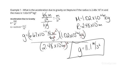 Gravitational Acceleration Formula