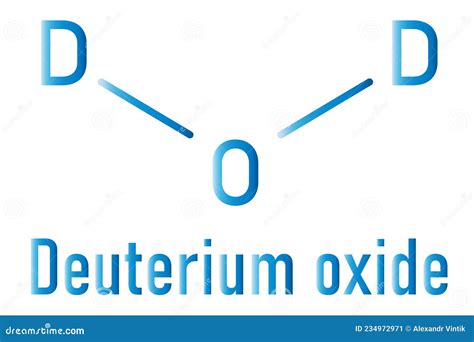 Deuterium Oxide Heavy Water Molecule. Skeletal Formula. Cartoon Vector | CartoonDealer.com ...