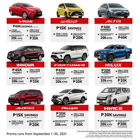 List 94+ Wallpaper Honda Cars Philippines Price List 2020 Updated 11/2023