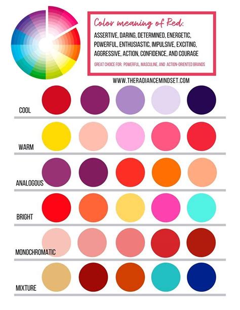 Using the Color Red in Marketing | Color theory, Color palette pink, Complementary color wheel