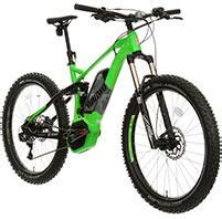 2019 Electric Bike Buying Guide | Halfords Bikes